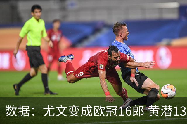数据：尤文变成欧冠16郎 黄潜13年来首进欧冠8强